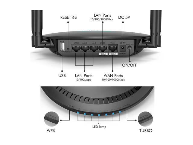 HUAWEI B525S-23A 300MPS WIFI ROUTER
