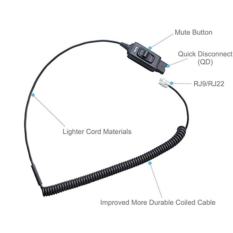 Phone Compatible XS 825 Noise Canceling Headset wMute | IP Phones J139 J169 J1791608 1616 9601 9608 9610 9611 9611G 9620 9620 9621 9630 9640 9640G 9641 9650 9650C 9670