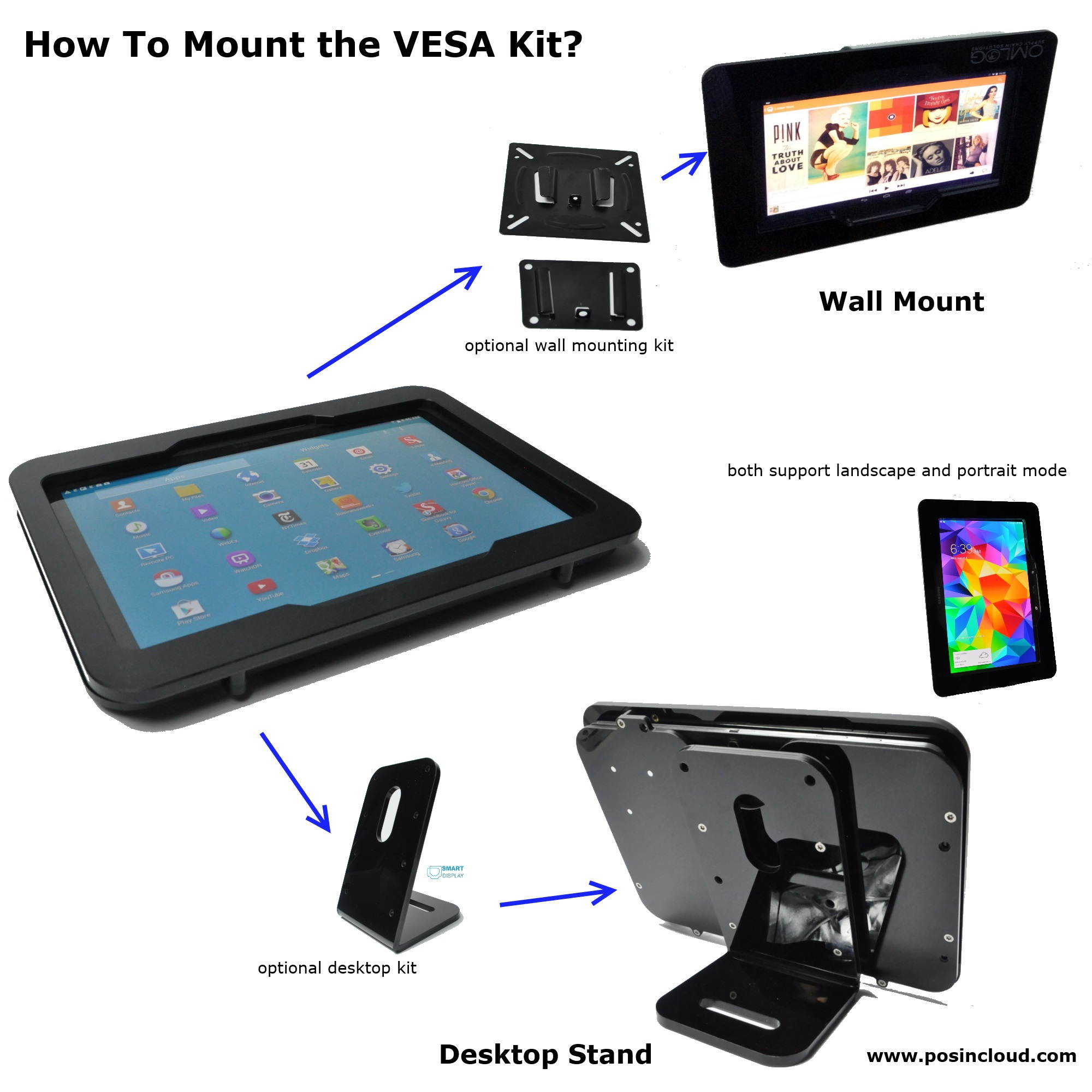MS Surface Pro 3 4 5 6 7 Clear Acrylic VESA Kit for Store Display, Show Display, Kiosk, POS, Security Enclosure