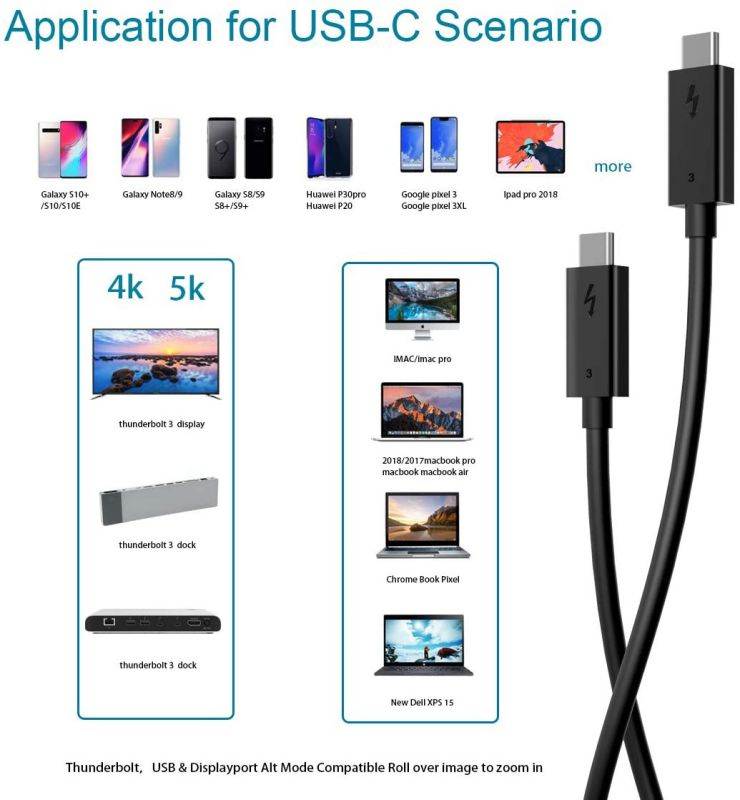 Thunderbolt 3 Cable or USB 4 Cable 3FT 5K 40G Compatible with USB 3.1 Gen 1 and Gen 2 Dell MacBook Alienware 17 HPChromebookHub More -Black.