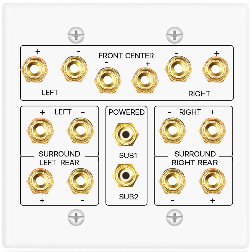 Home Theater Speaker Wall Plate Outlet - 7.2 7.1 Surround Sound Audio Distribution Panel, Gold Plated Copper Banana Plug Binding Post Coupler, 2 RCA LFE Input Jack for Subwoofer (2-Gang)