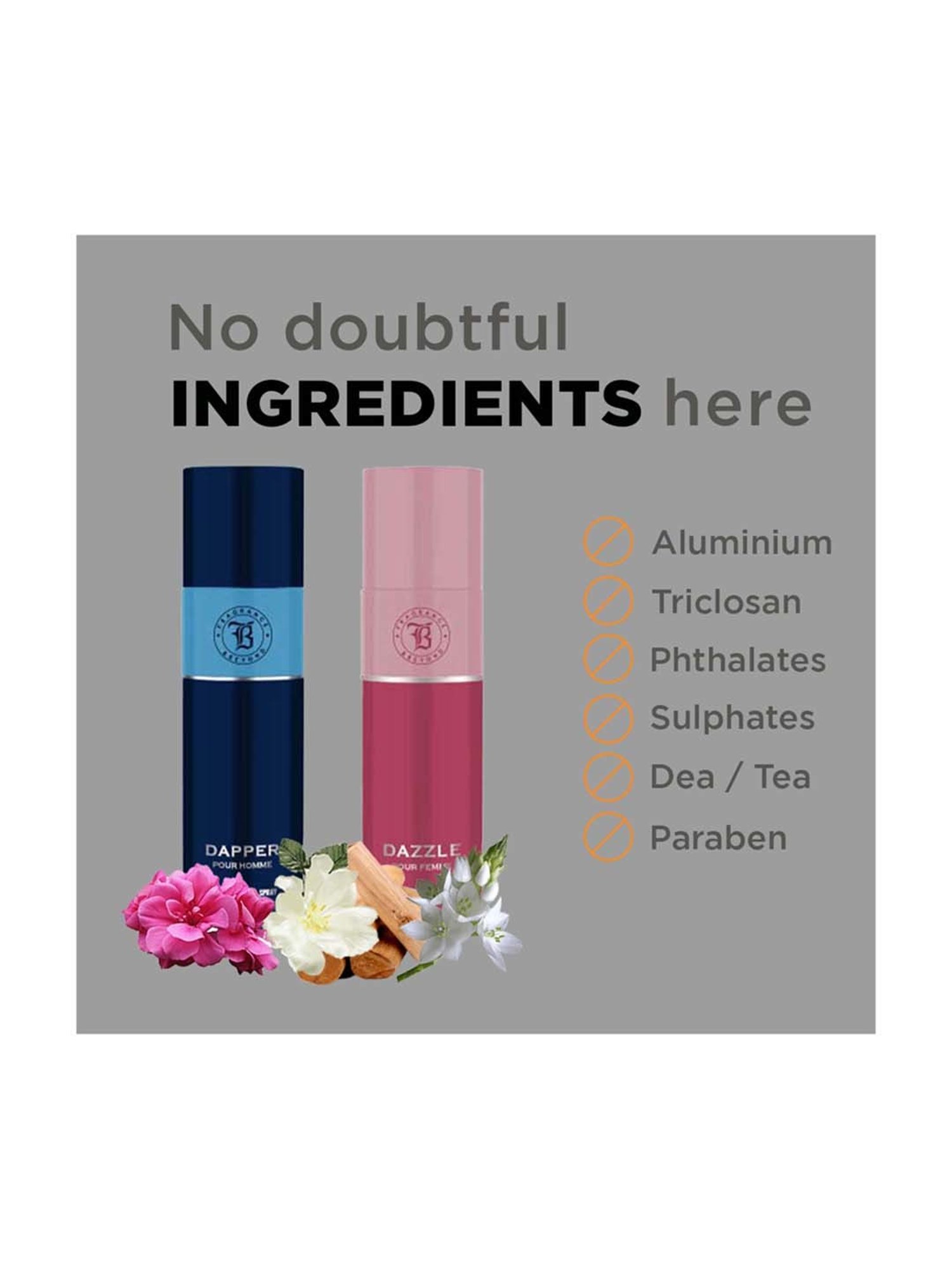 Fragrance & Beyond Dapper and Dazzle Deodorant Body Spray for Unisex Pack of 2