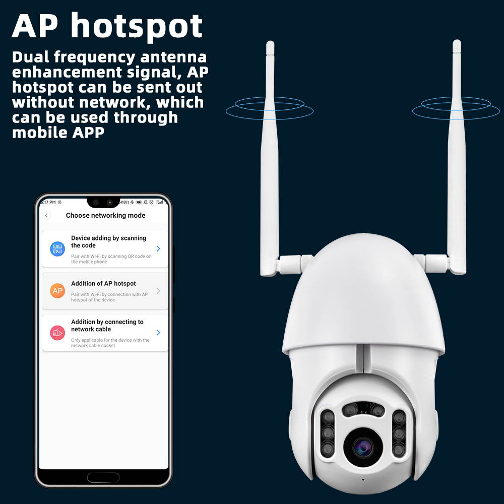 Outdoor PTZ Security Camera, 1080P Pan Tilt Surveillance WiFi Camera with Two Way Audio Night Vision Motion Detection CCTV Camera Max 128G SD