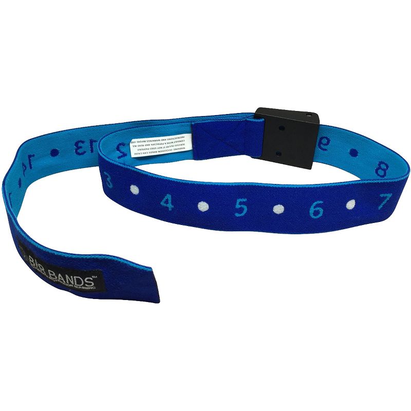 BFR Bands Elite 2.0 Blood Flow Restriction Occlusion Training Bands - Blue