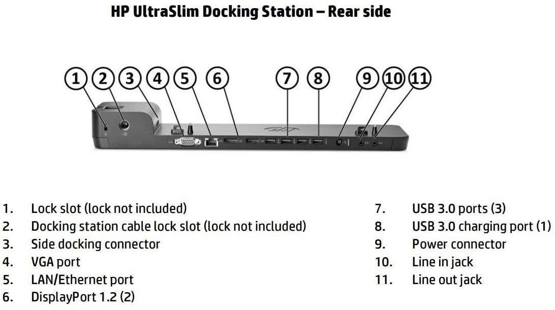 HP UltraSlim Docking Station D9Y32AA#ABA (Renewed)