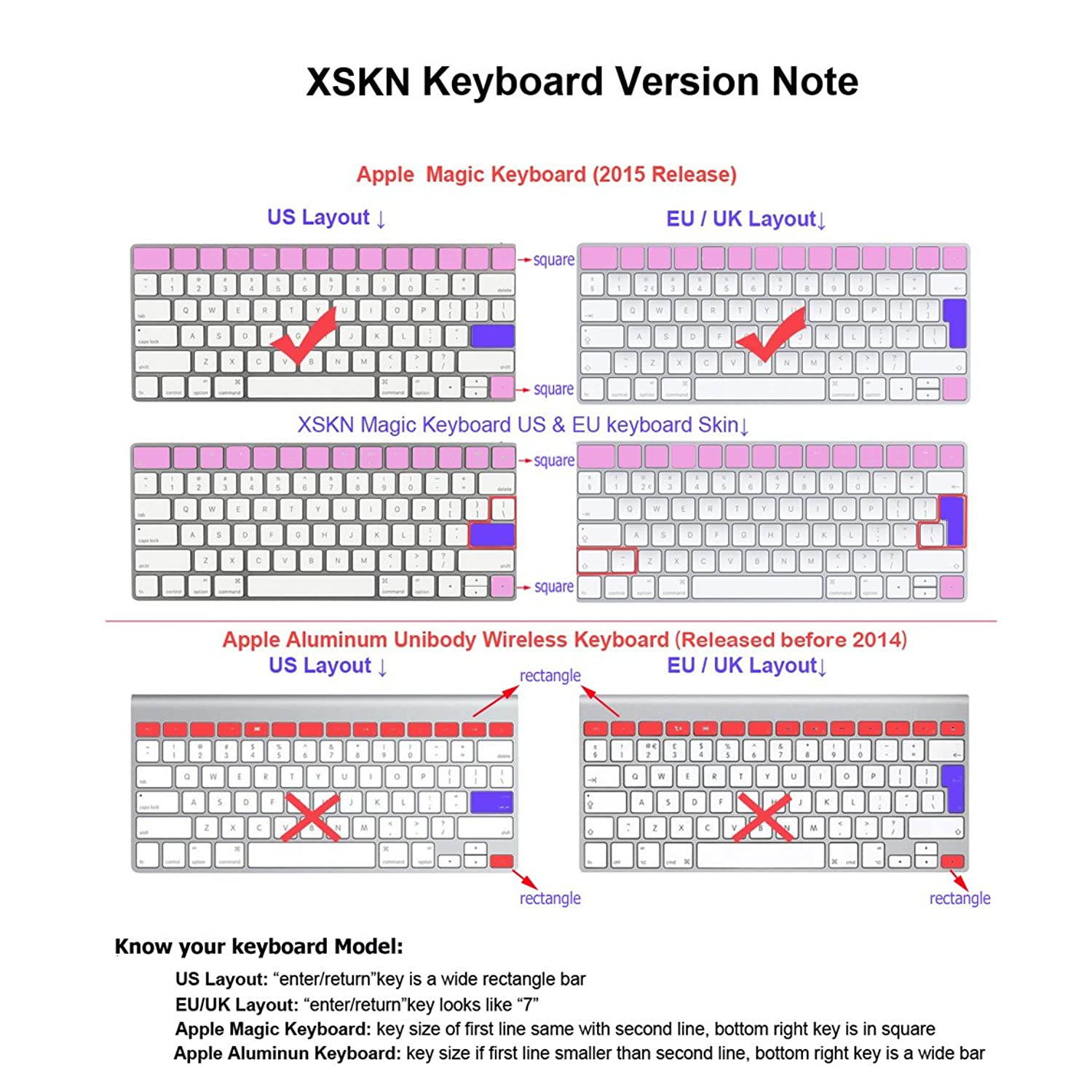 XSKN for Magic Keyboard Shortcut Ableton Live Keyboard Cover, Durable Ableton Hotkeys Silicone Keyboard Skin for Apple Magic Keyboard (MLA22LL/A, MLA22B/A)