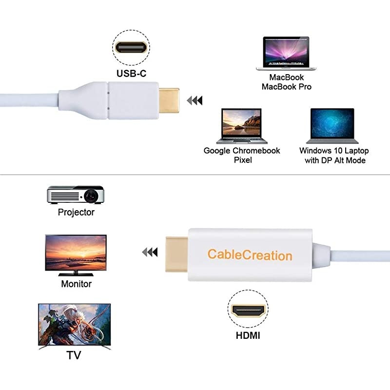 USBC to HDMI Cable 6FT  USB Type C to HDMI 4K Cable Adapter Compatible with MacBook Pro 20202019 Mac Mini iMac 2017 Chromebook Pixel XPS 13 Galaxy S10S9 18M White