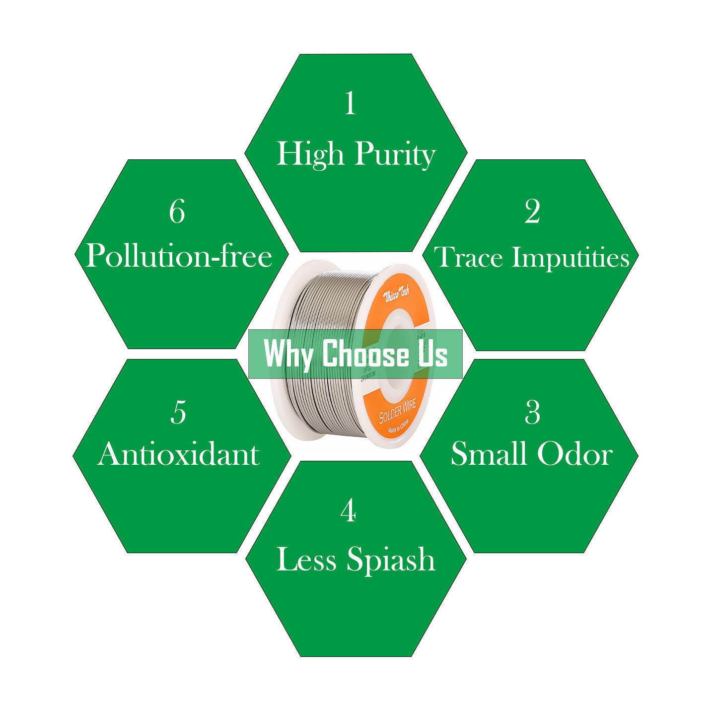 60/40 Rosin Core Solder Wire with Flux Soldering Sn60 Pb40 Flux .031"/0.8mm 4oz