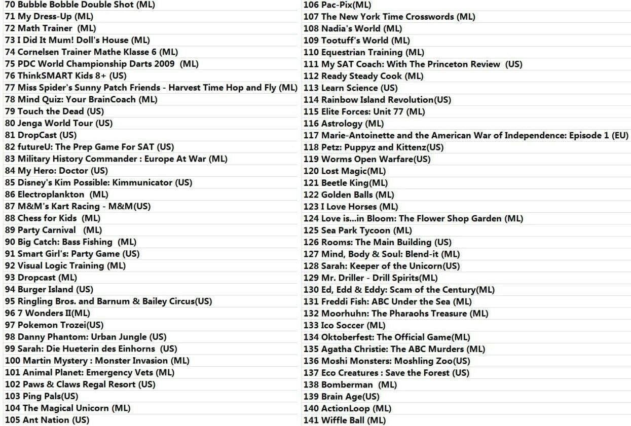 502 in 1 DS Game Cartridge Multicart US Version For Nintendo DS NDS NDSL NDSI 2DS 3DS 3DS LL / XL