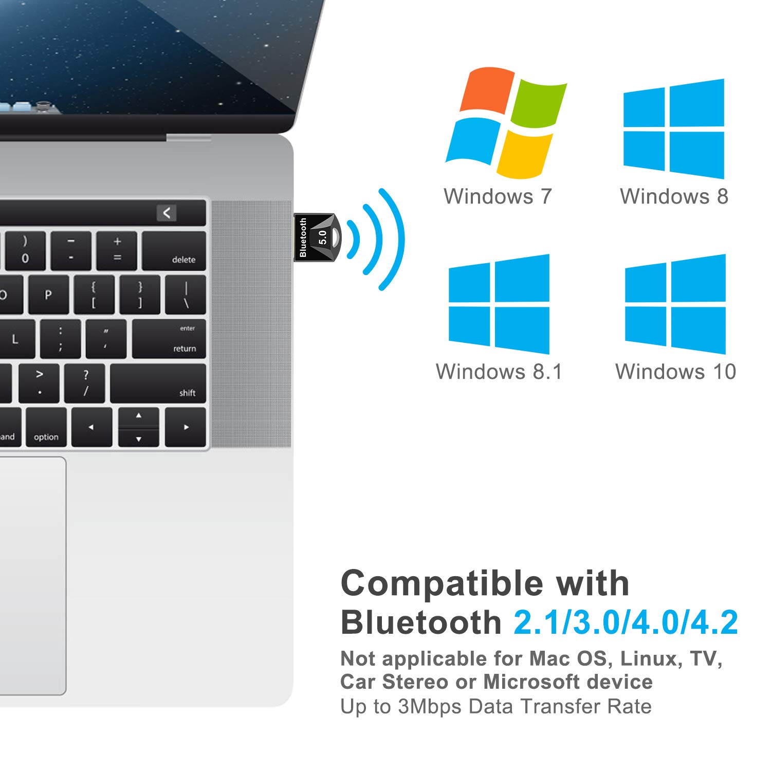 Bluetooth Adapter for PC, Hannord USB Mini Bluetooth 5.0 Dongle for Computer Desktop Wireless Transfer for Laptop Bluetooth Headphones Headset Speakers Keyboard Mouse Printer Windows 10/8.1/8/7