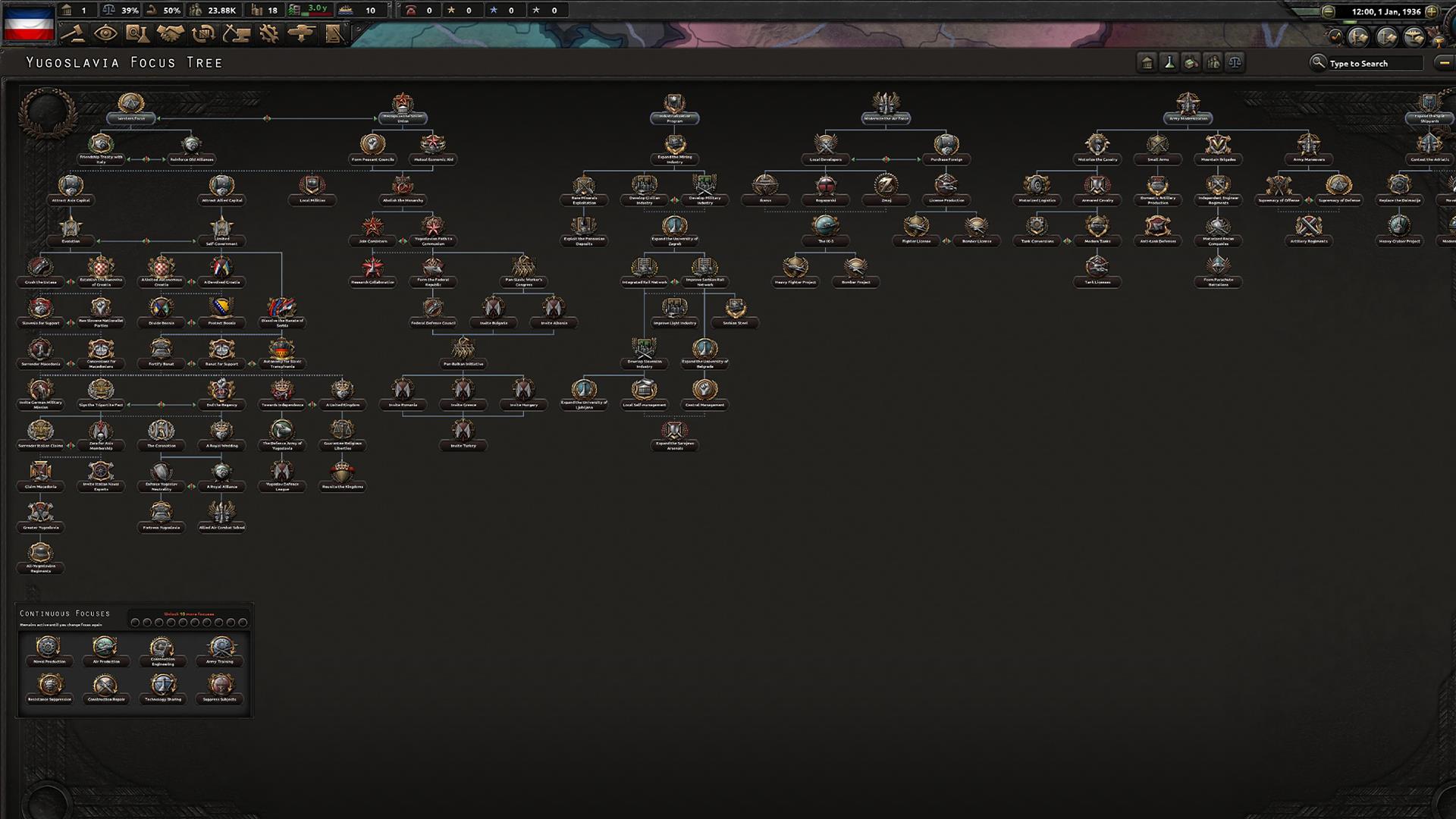 Hearts of Iron IV: Allied Armor Pack [Online Game Code]