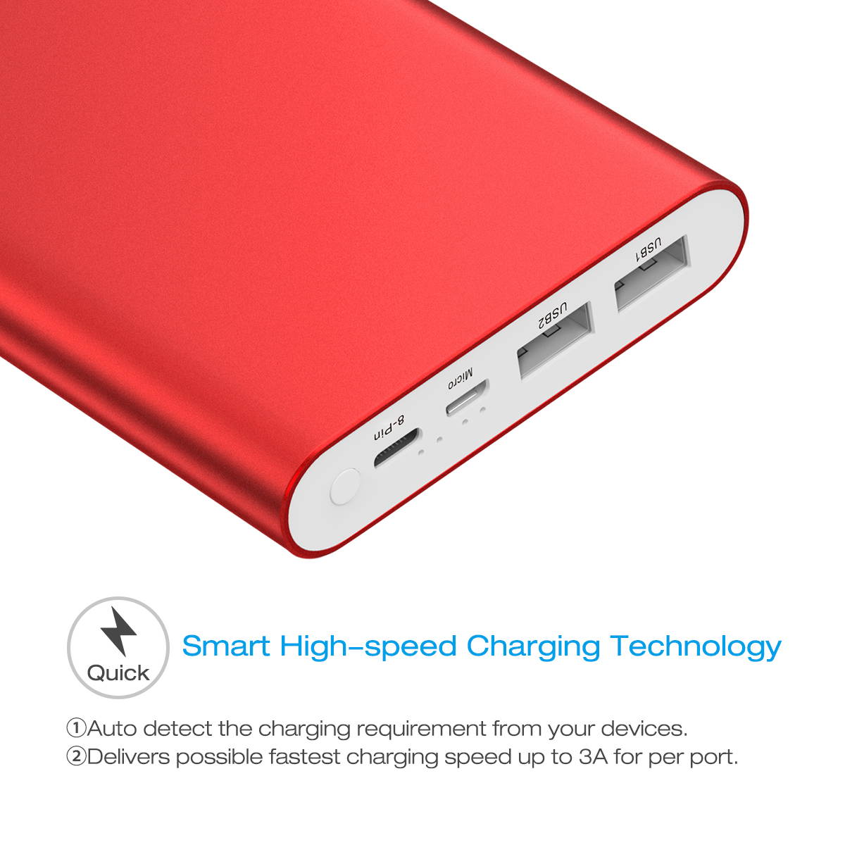 Poweradd 12000mAh Power Bank Portable Charger Dual USB Ports External Battery for iPhone, iPad, Samsung Mobile Cellphone