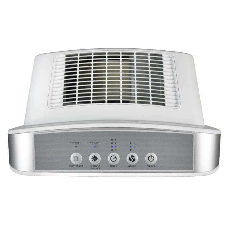 GermGuardian Air Purifier AC5900WCA White