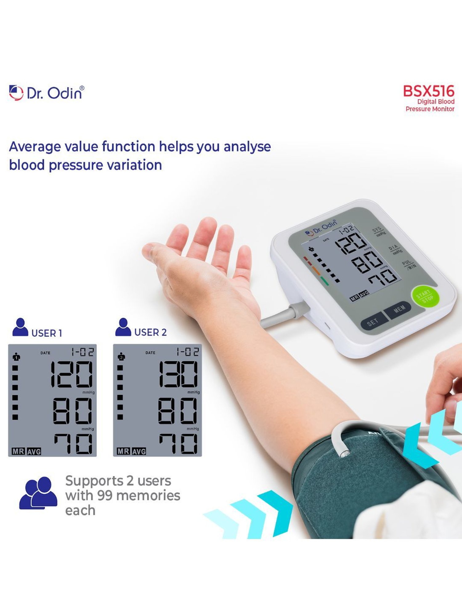 Dr. Odin BSX516 Fully Automatic Digital Blood Pressure Monitor (White)