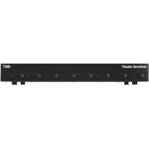 Theater Solutions TS8D Dual Input 8 Zone Speaker Selector Box for 16 Speakers