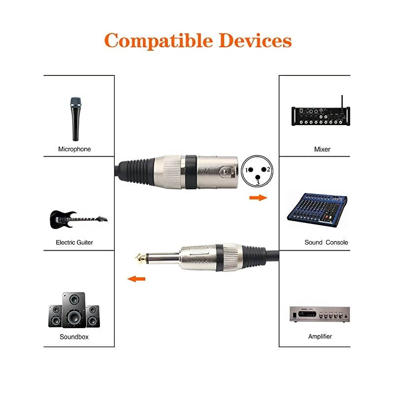 Unbalanced 635mm14 inch TS Mono to XLR Male Cable Gold Plated Quarter inch to Male XLR Microphone Cable Interconnect Cable 5 Feet15 Meters