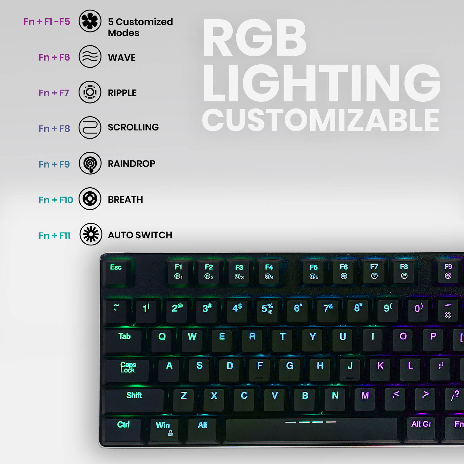 Perixx PERIBOARD-328 Full-Size Mechanical Keyboard with Kailh Low Profile Brown Switch, RGB Backlighting, Black