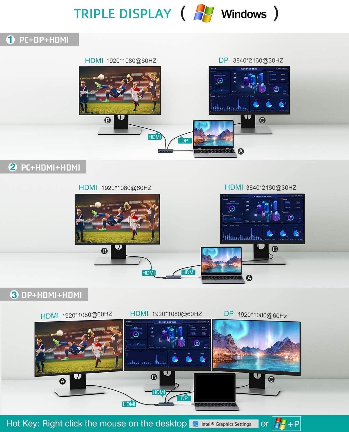 USB 30 to USB C Adapter 3 Pack USB 31 Type C Female to USB 30 A Male Adapter Converter Support Data Sync Charging