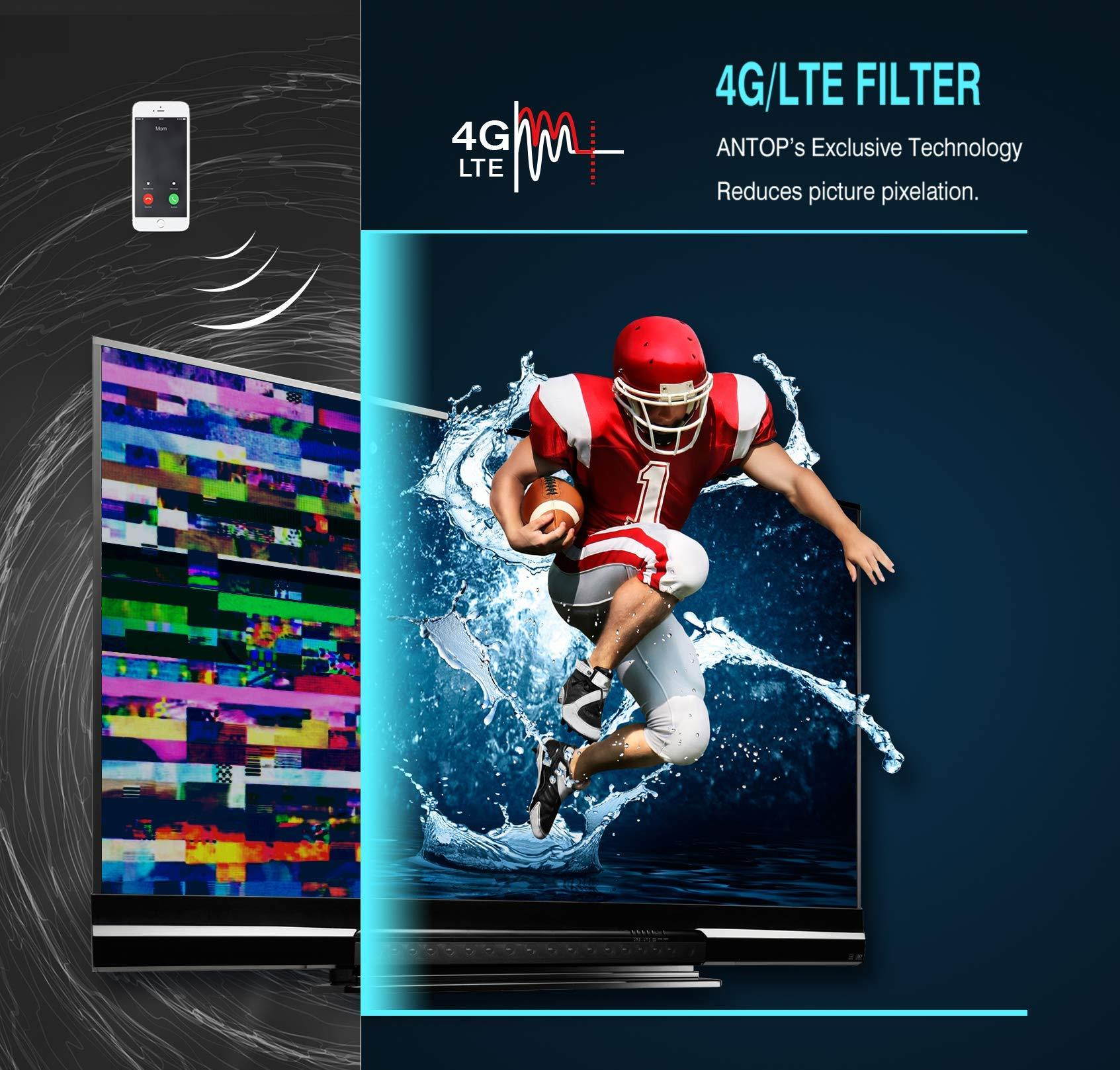 Antop at-800SBS HDTV&Fm Amplified Antenna with Noise-Free 4G LTE Filter & Smart Boost System for Dual Connectivity, Support TV and A Second Device(Tv, FM or OTA-Ready Streaming Device or Projector)