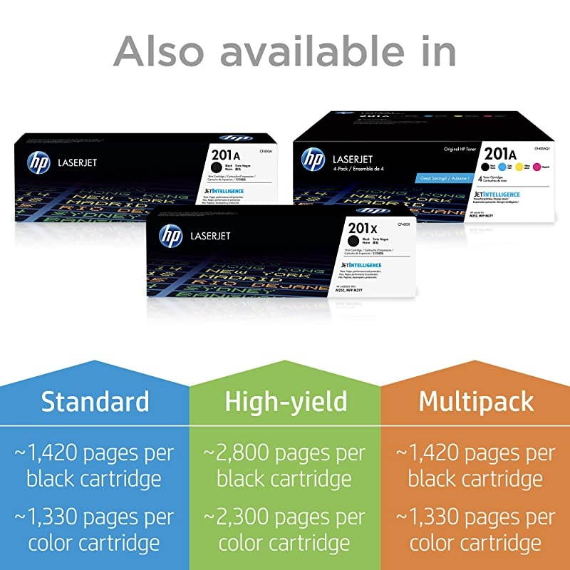 201A | CF403A | Toner Cartridge | Magenta
