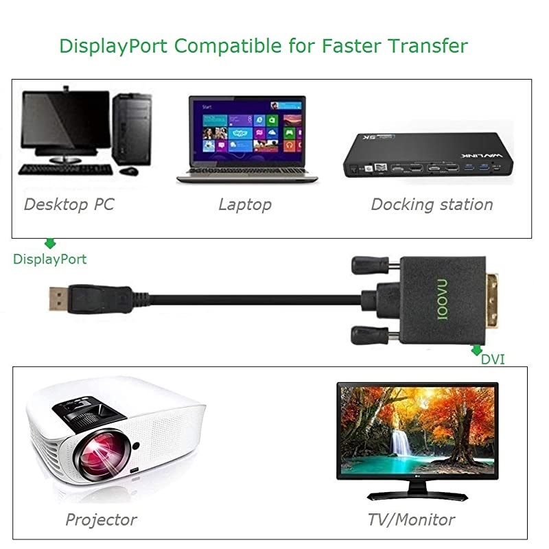 DisplayPort to DVI Cable 66 Feet  Display Port DP to DVID Male to Male Cable Adapter Compatible with PC Laptop HDTV Projector Monitor More GoldPlated