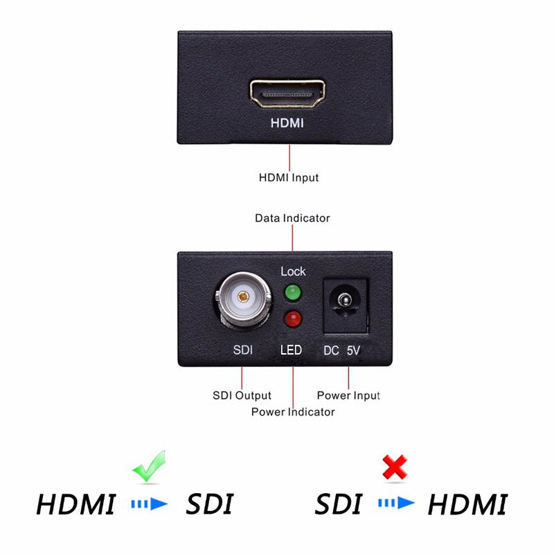 HDMI to SDI Converter,HDMI to 3G SDI Display 1080p Adapter HD to BNC SDI HD-SDI 3G-SDI 1080P SDI-HDMI Multimedia HD Video Converter Mini Size