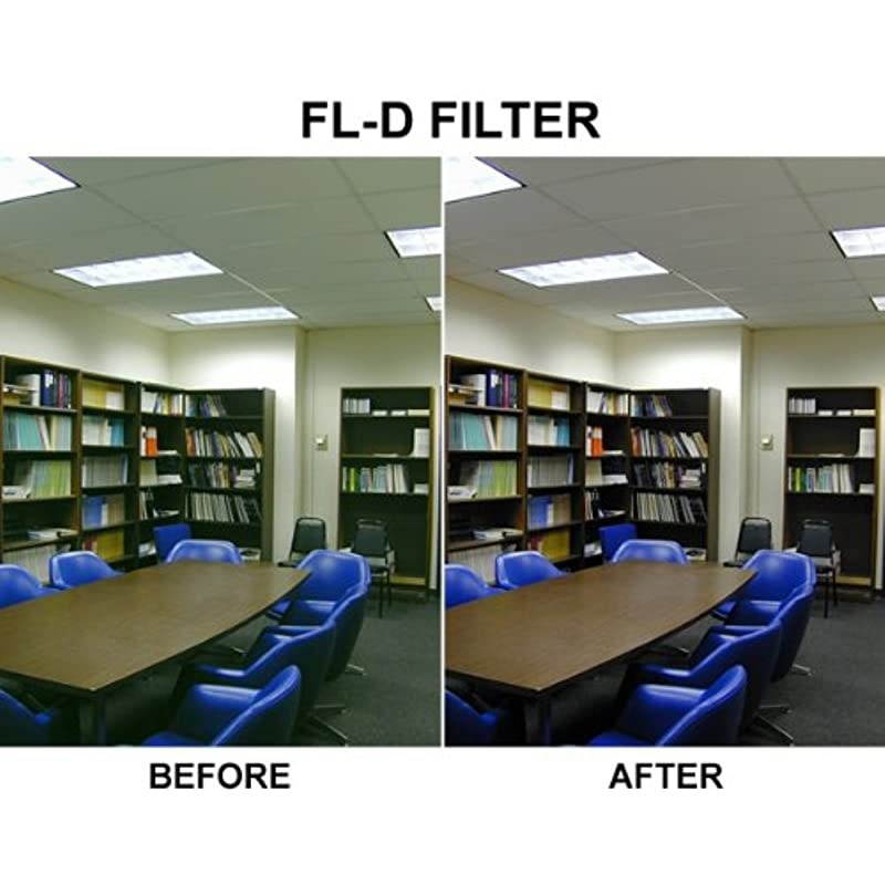 Anti Blue Light Gaming Glasses Computer Blocking UV Protection Filter