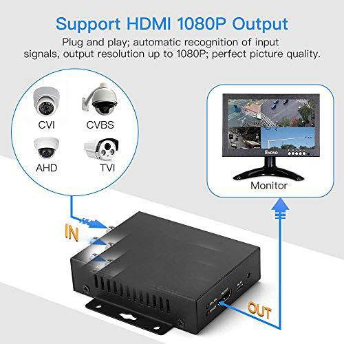 to HDMI Converter Adapter Full HD 4K 720P1080P3MP4MP5MP8MP BNC to HDMI Video Converter for Monitor HDTV DVRs Convert TVI CVI AHD CVBS BNC Video Signal to HDMI