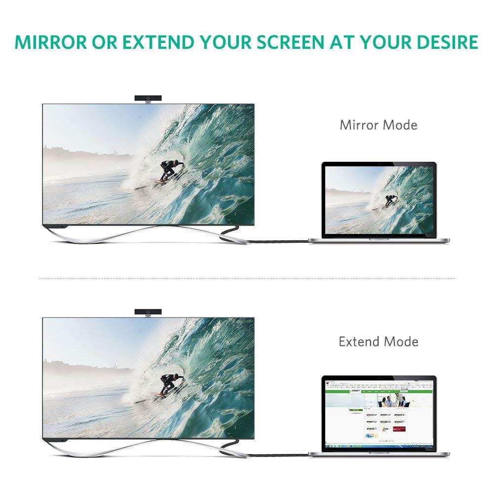 UGREEN USB C to DVI Cable, USB Type C to DVI D 24+1 Adapter Cable with 1080P FHD Thunderbolt 3 Compatible for Apple MacBook Pro, Samsung S9 S8 Plus Note 8, LG G5 G6, HTC 10, Nexus 5X 6P, Google Pixel