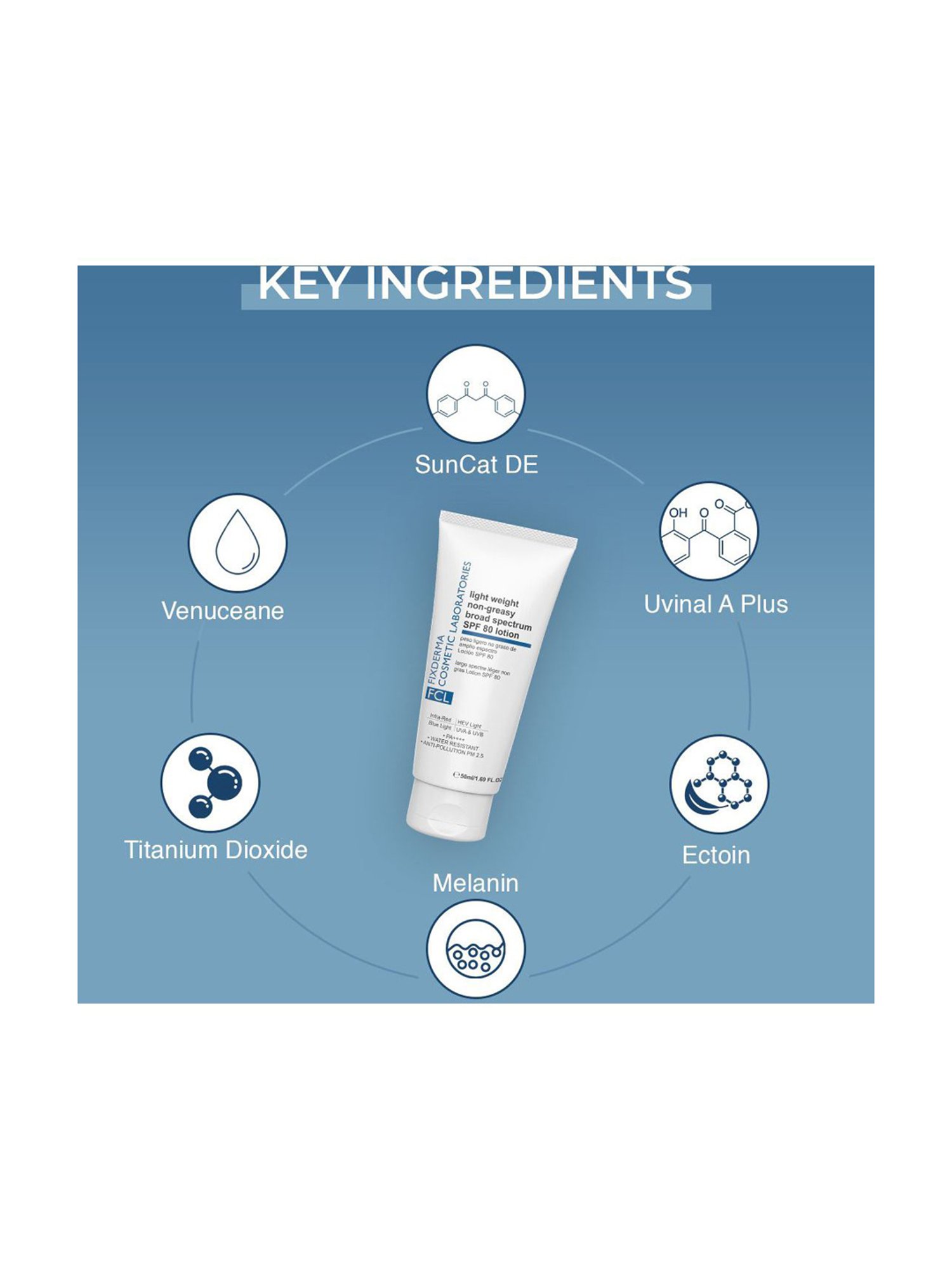 Fcl Light Weight Non-Greasy Broad Spectrum Spf 80 Lotion, Dermatologist Tested - 50 ml