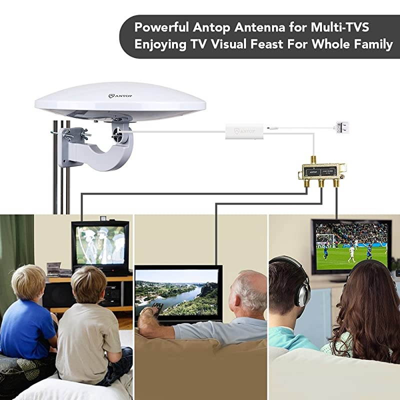 TV Antenna Omnidirectional Reception