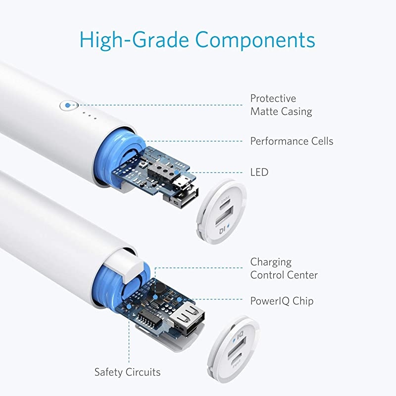 PowerCore 5000 Portable Charger UltraCompact 5000mAh External Battery with FastCharging Technology Power Bank for iPhone iPad Samsung Galaxy and More