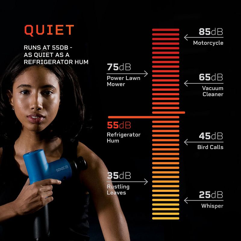 Lifepro LPSNCXBLU Sonic X Electric Personal Handheld Deep Tissue Muscle Percussion Massage Relief Therapy Massager Ball Gun Machine for Athletes, Blue