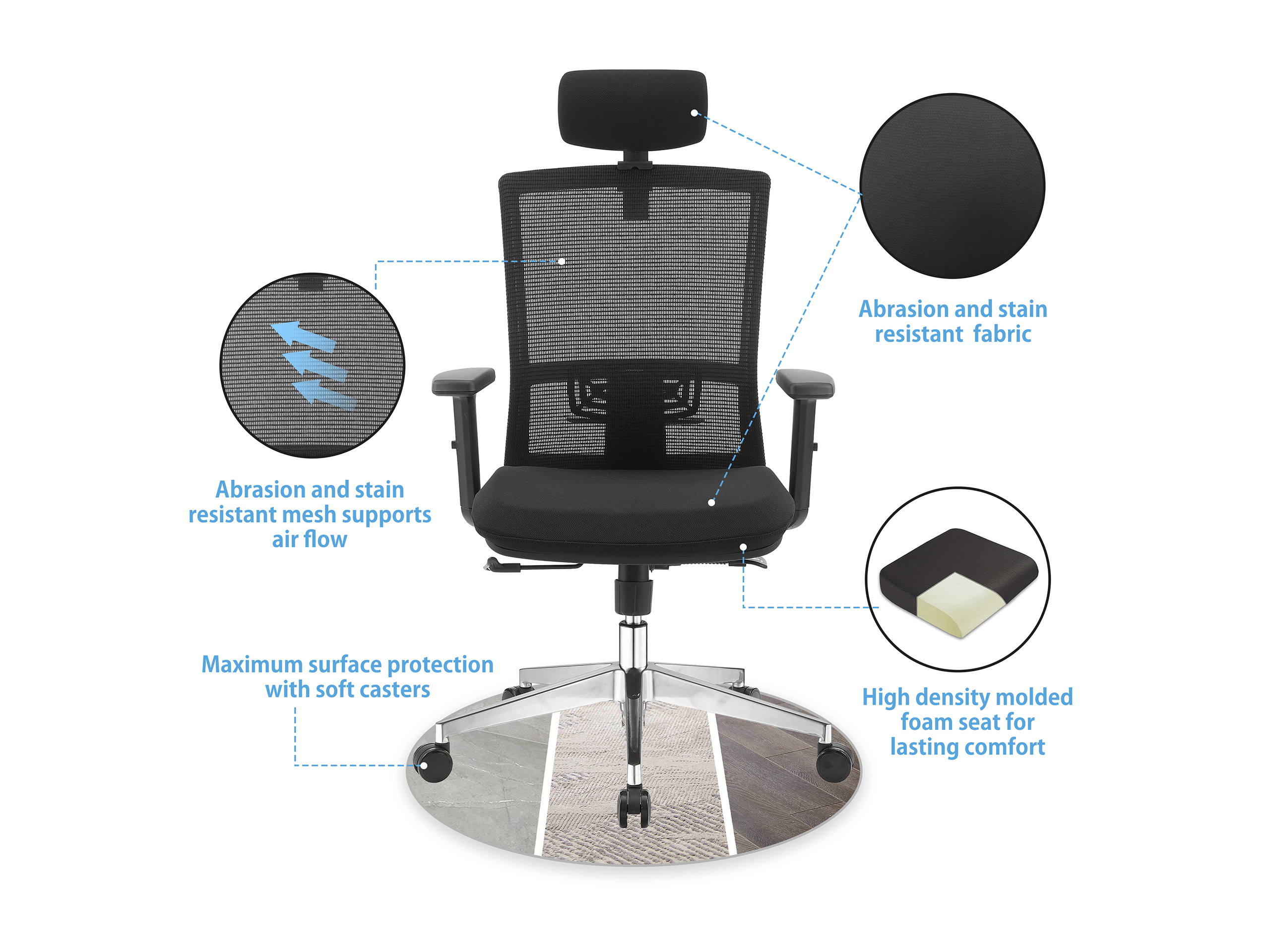WORKSMYTH Breathable Mesh Ergonomic Office Chair Gaming Chair, Adjustable Headrest Chair Armrest, Lumbar Support and Casters