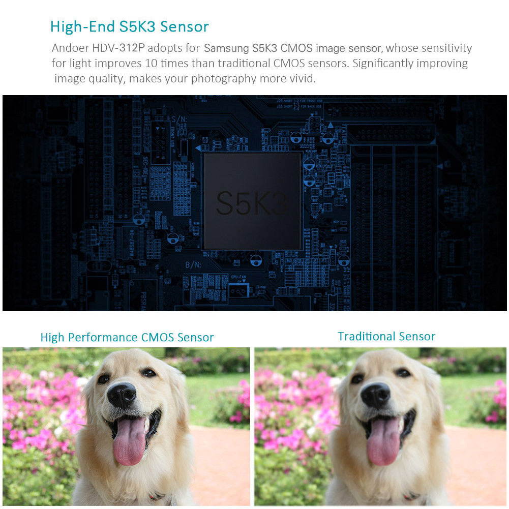 FULL HD 1080P 16MP 2.7"LCD 16X ZOOM Digital Video DV Camera Camcorder US Plug