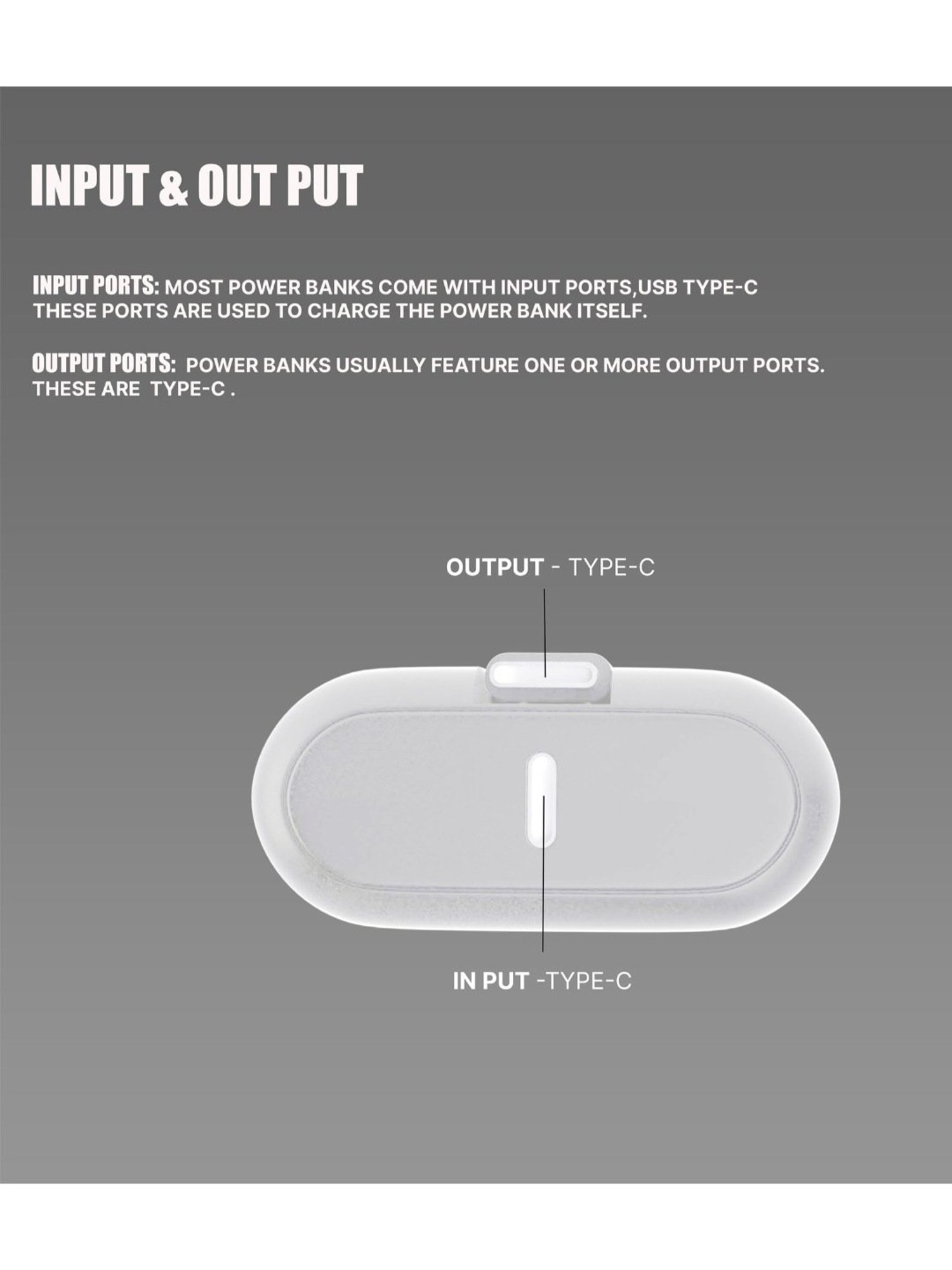 Onelife Power 12, 10000 mAh 35W Fast Charging Mini Power Bank with PD3.0 35W (White)