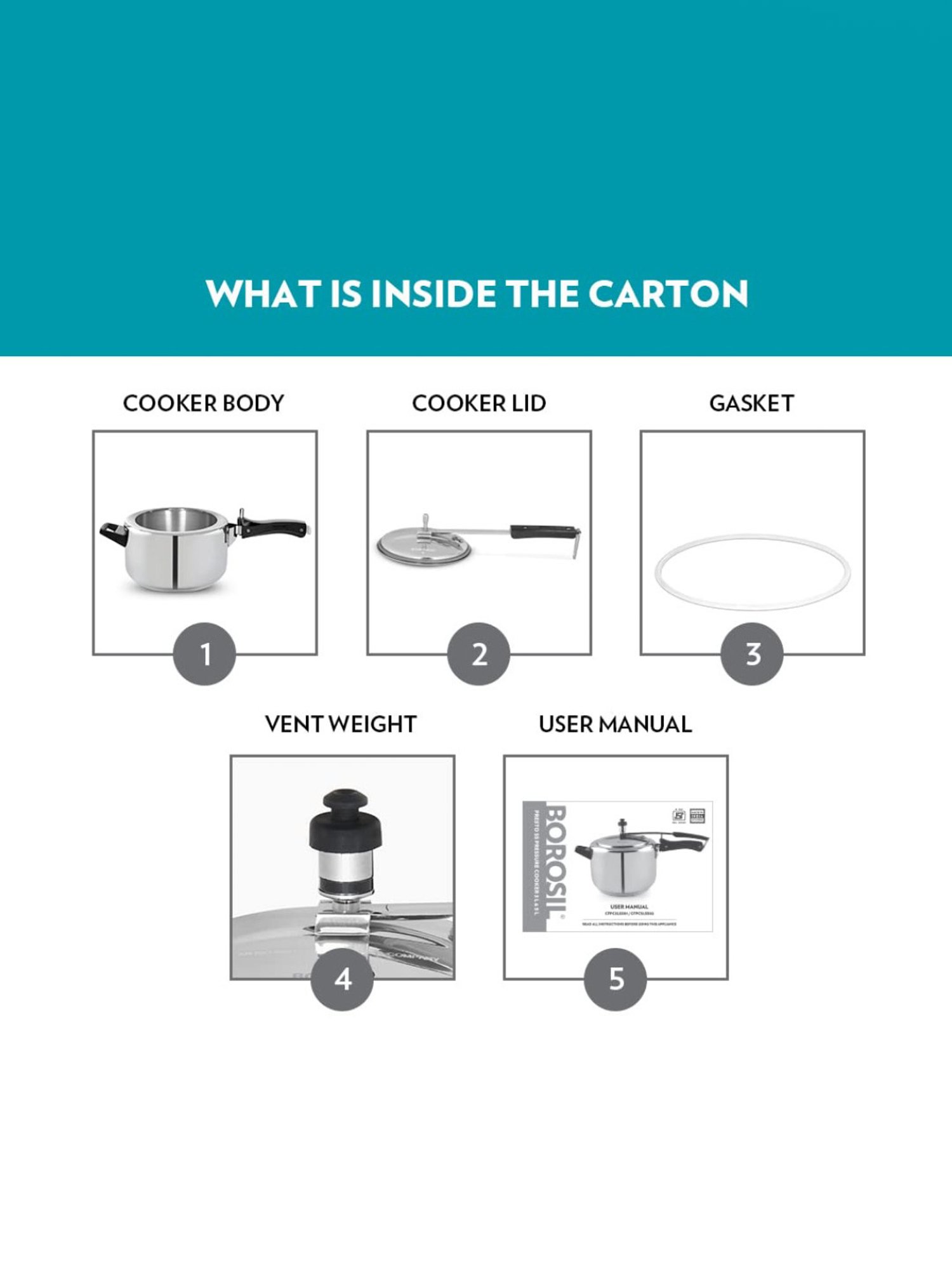 Borosil Presto Pressure Cooker with Induction Base Stainless Steel Inner Lid (Silver,5L)