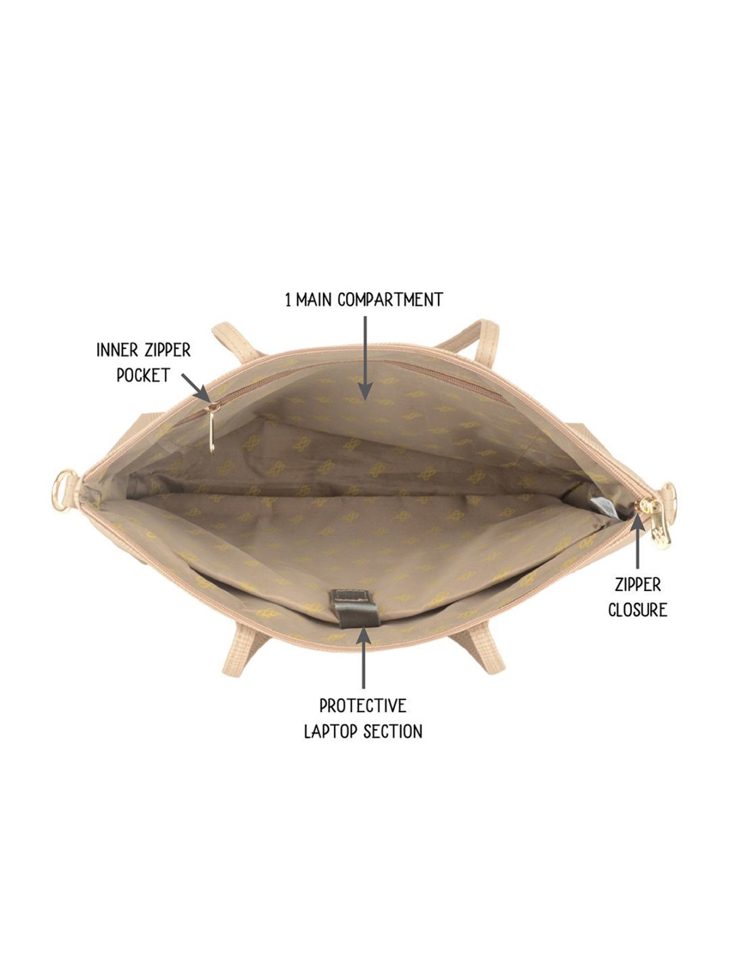 Baggit Ayko Beige PU Solid Laptop Messenger Bag
