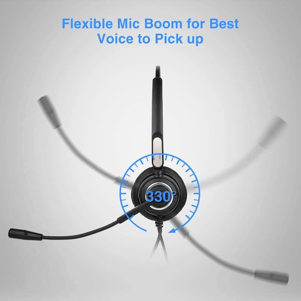 USB Computer Headset, Call Center Noise Cancelling Microphone Headset, Wired Phone Headset with Mute for Skype Calls/Online Course/Laptop/PC