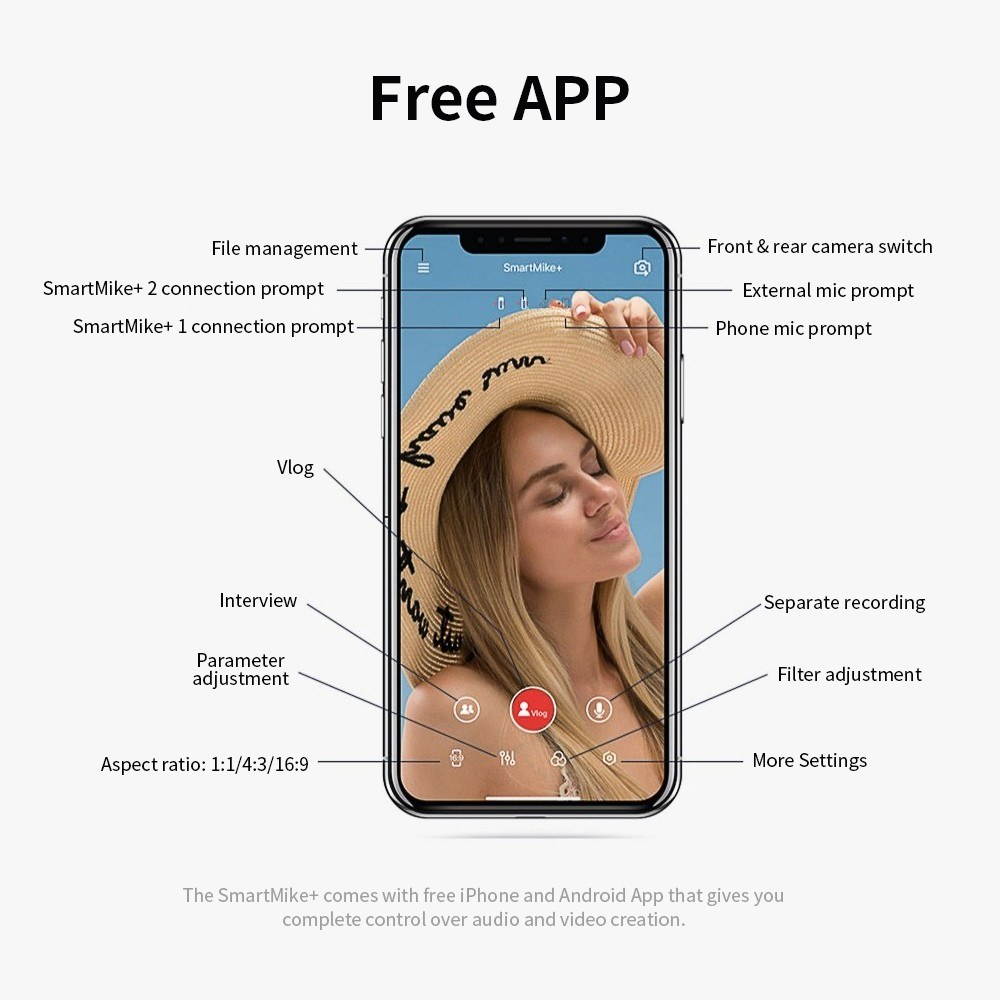 SmartMike+ Wireless BT Microphone BT Headset Volg Video Radio Device Short Video Recording Device for Vlogger