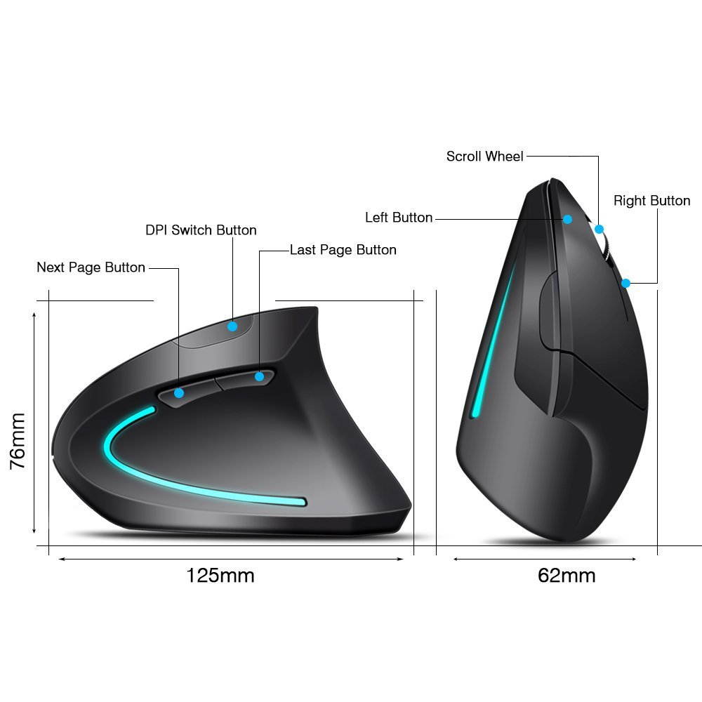Ergonomic Wireless Mouse,Vertical Gaming Mouse -Ergonomic Design - Prevention of Mouse arm -Tennis Elbow (RSI Syndrome),3 Adjustable DPI 3200/1600/1200 Levels for Laptop, PC, MacBook, Notebook etc.