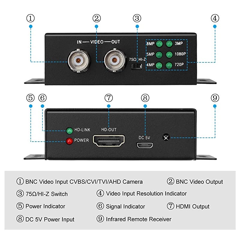TVI to HDMI Converter Full HD 4K Converter 1080p720p4K8MP5MP4MP3MP BNC to HDMI Video Converter Adapter CVBSTVICVIAHD to HDMI