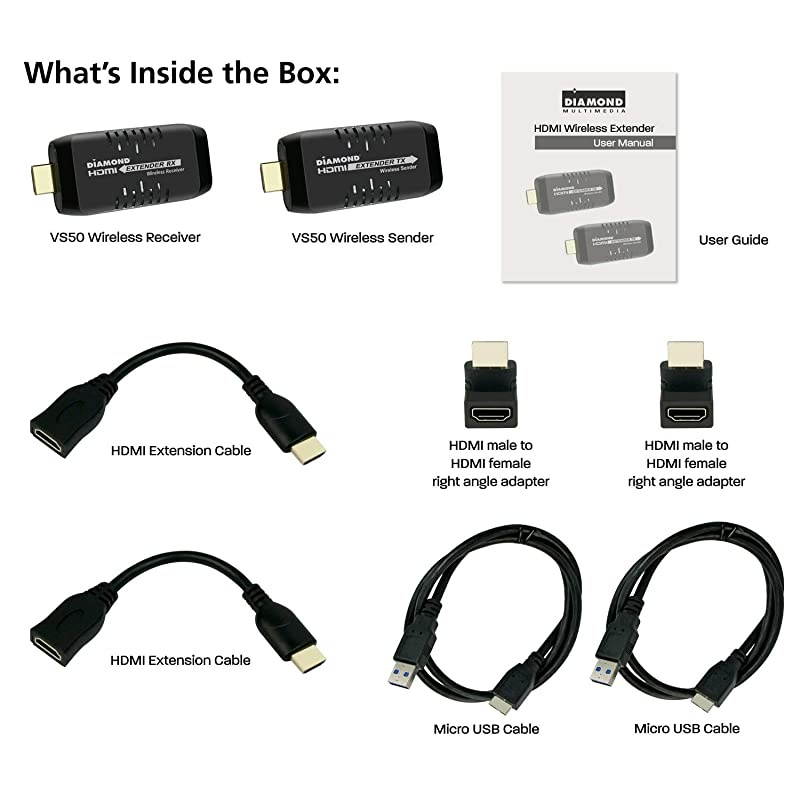 Wireless HDMI USB Powered Extender Kit TV Transmitter amp Receiver for HD 1080p Stream Video and Audio from Laptops PC Cable Box Satellite Box Bluray DVD PS4 Xbox VS50