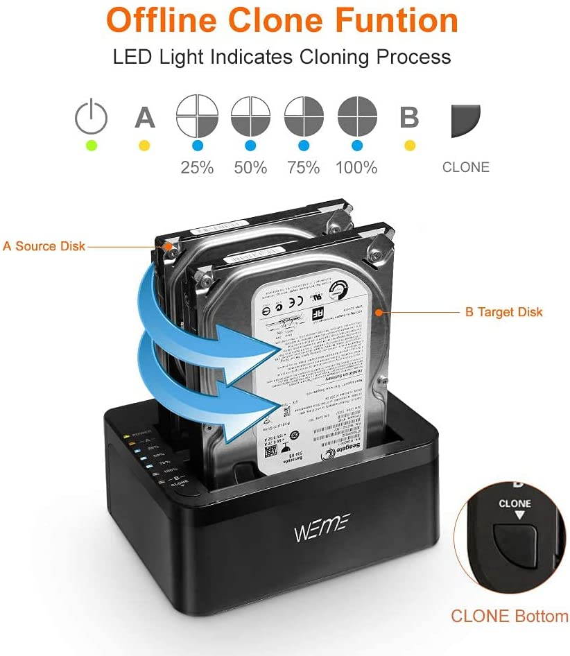 USB 3.0 to SATA Dual-Bay External Hard Drive Docking Station with Offline Clone/Duplicator Function for 2.5 & 3.5 Inch HDD SSD SATA (SATA I/II/III) Support 2X 8TB & UASP, Tool-Free