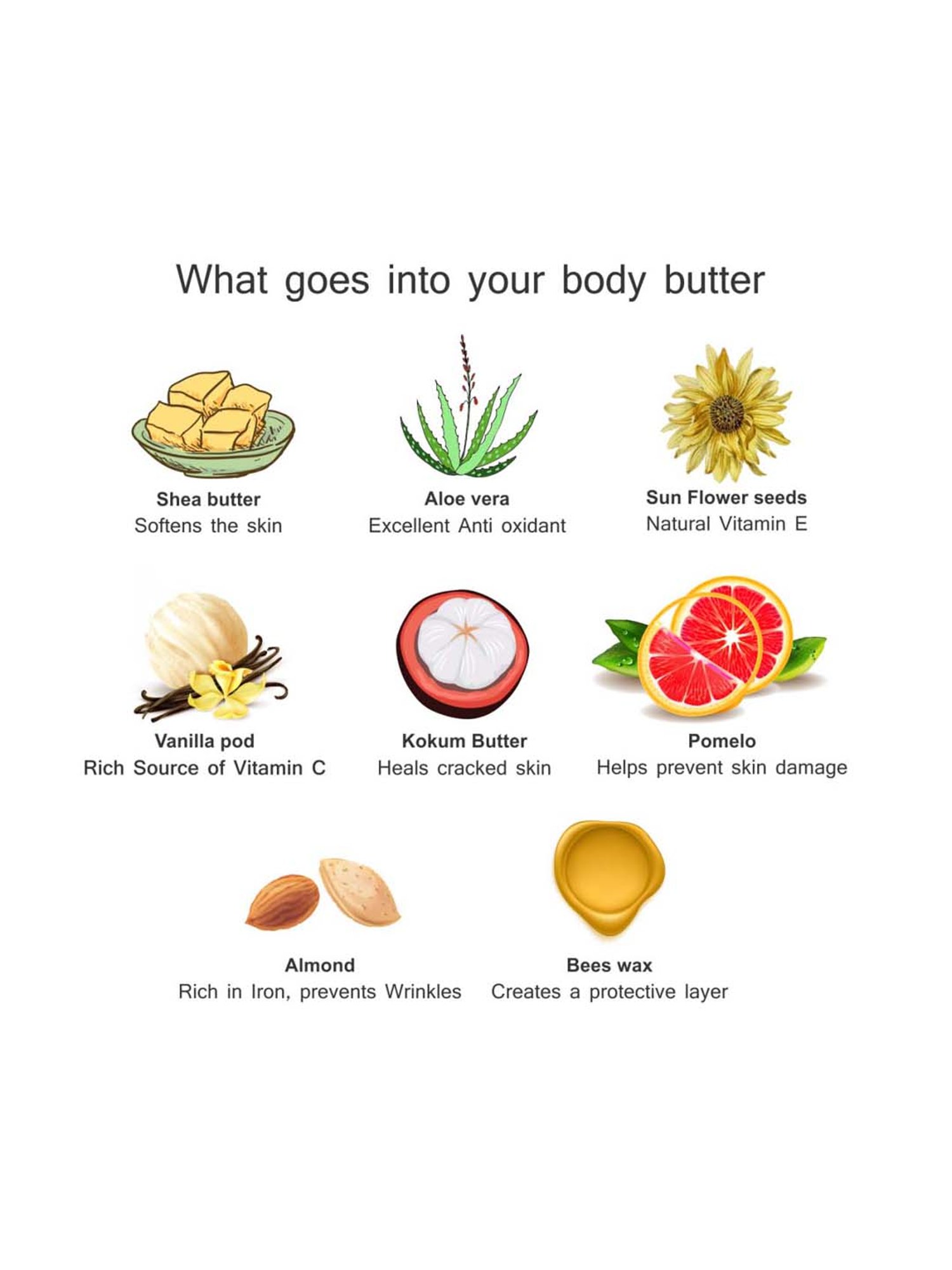 The Love Co. Cherry Blossom Body Butter - 200 gm