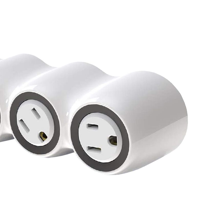 360 Degree Electric Power Curve