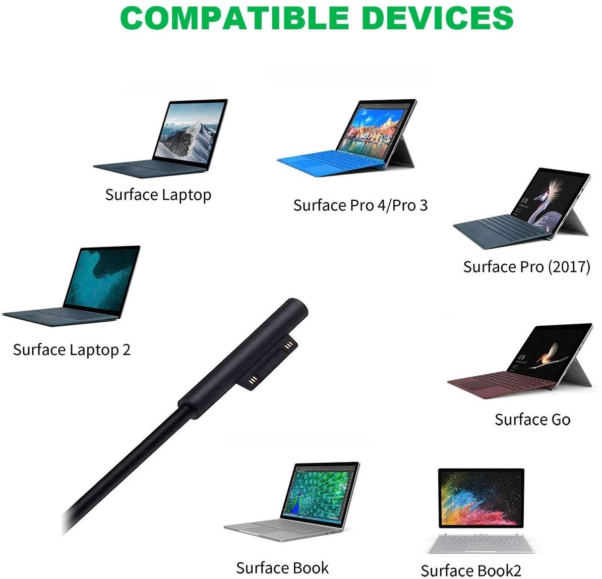 Surface Charger 44W 15V 2.58A Power Supply AC Adapter Charger for Microsoft Surface Pro 3/4/5/6/7 Surface Laptop 3/2/1 Surface Go/Book with 6ft Power Cord