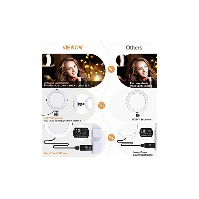 Ring Light with Tripod Stand Dimmable Selfie Ring Light LED Camera Ringlight with Tripod and Phone Holder for Live StreamMakeupYouTube Video Compatible for iPhone Android RemoteUpgraded