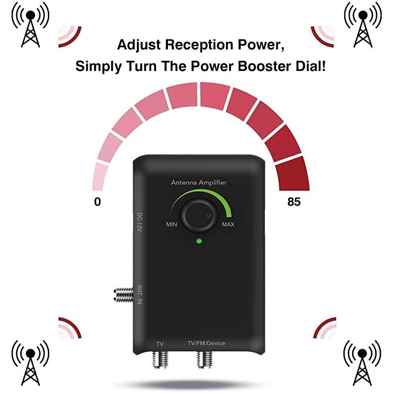 Smart Boost Amplifier Dual Outputs for Any NonAmplified TV Antenna SBS602B Amplifier