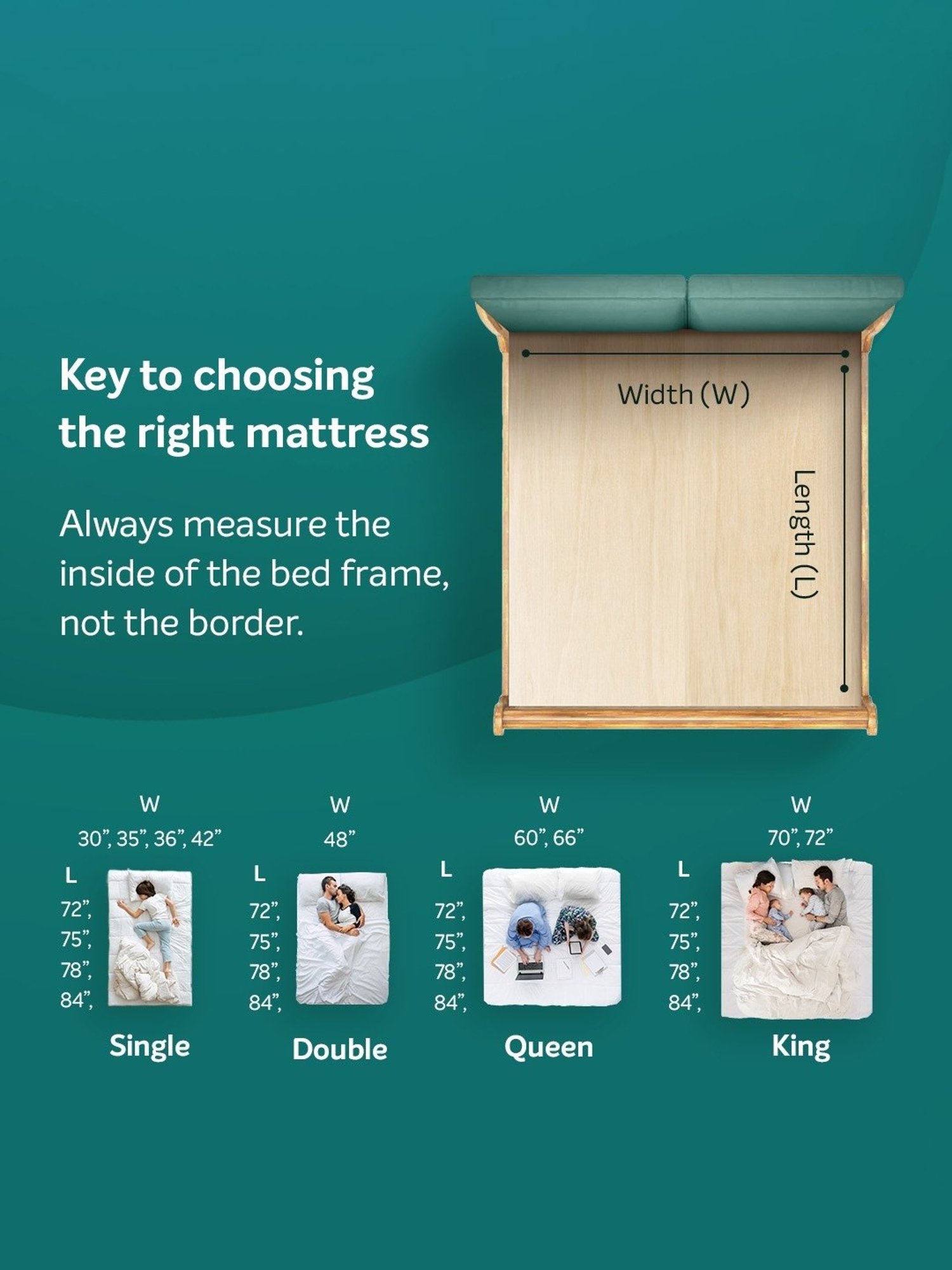 Sleepwell Purple Memory Foam Single Ortho Mattress